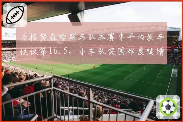 马格努森哈斯车队本赛季平均发车位仅第16.5，小车队突围难度陡增